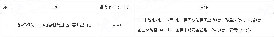 1. 锁定热门赛事，把握先机 - 世界杯竞猜